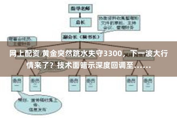 网上配资 黄金突然跳水失守3300，下一波大行情来了？技术面暗示深度回调至……