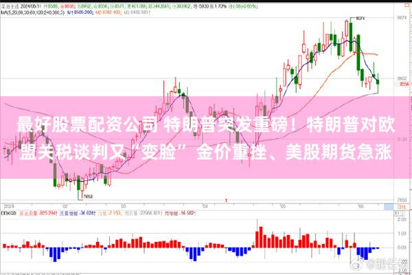 最好股票配资公司 特朗普突发重磅！特朗普对欧盟关税谈判又“变脸” 金价重挫、美股期货急涨