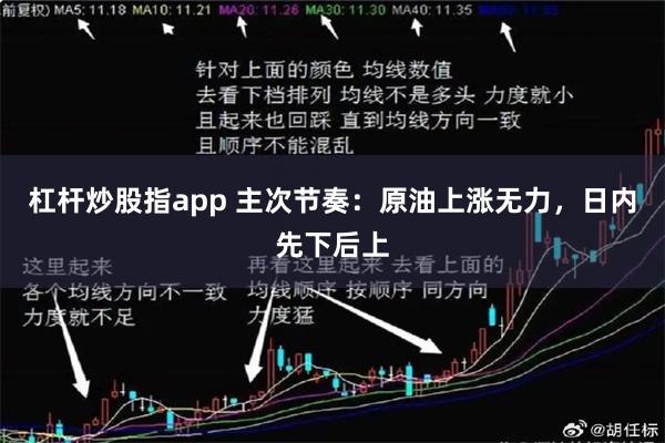 杠杆炒股指app 主次节奏：原油上涨无力，日内先下后上