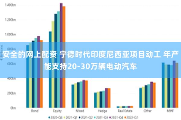 安全的网上配资 宁德时代印度尼西亚项目动工 年产能支持20-30万辆电动汽车