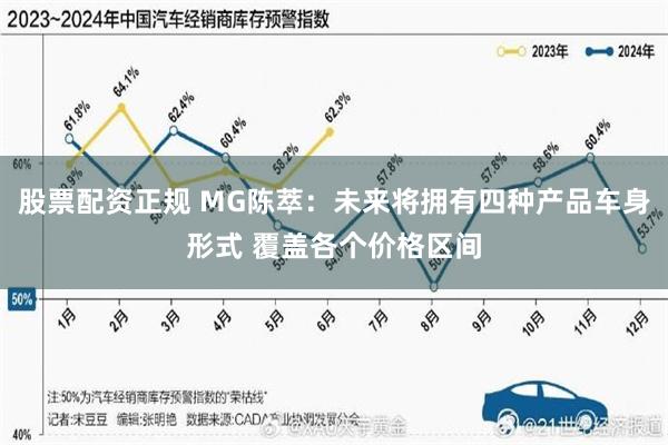 股票配资正规 MG陈萃:未来将拥有四种产品车身形式 覆盖各个价格区间