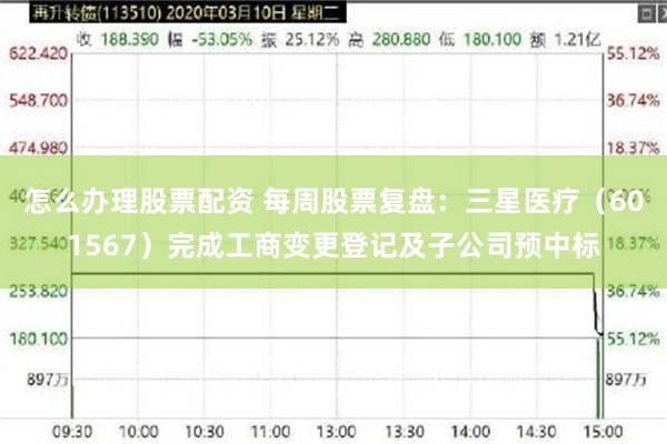 怎么办理股票配资 每周股票复盘：三星医疗（601567）完成工商变更登记及子公司预中标