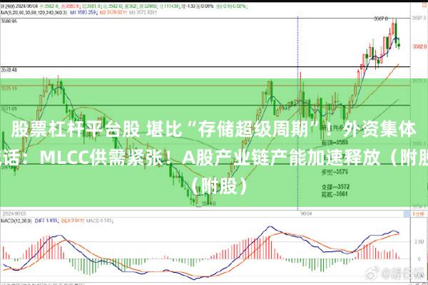 股票杠杆平台股 堪比“存储超级周期”！外资集体喊话：MLCC供需紧张！A股产业链产能加速释放（附股）