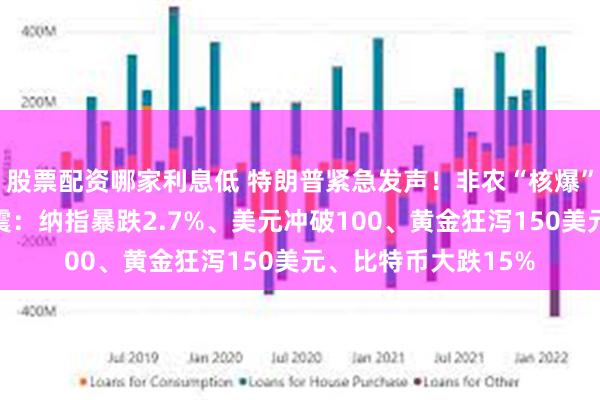 股票配资哪家利息低 特朗普紧急发声！非农“核爆”引爆全球资产大地震：纳指暴跌2.7%、美元冲破100、黄金狂泻150美元、比特币大跌15%