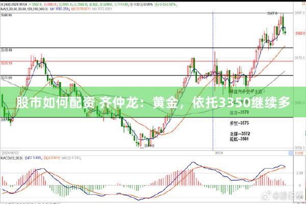 股市如何配资 齐仲龙：黄金，依托3350继续多