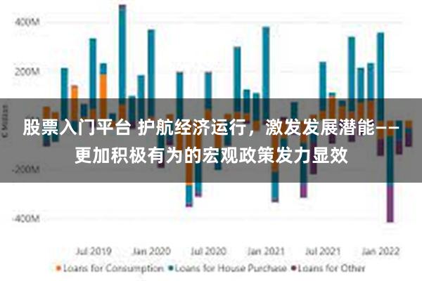 股票入门平台 护航经济运行，激发发展潜能——更加积极有为的宏观政策发力显效