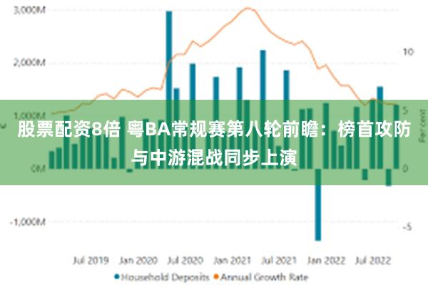 股票配资8倍 粤BA常规赛第八轮前瞻：榜首攻防与中游混战同步上演