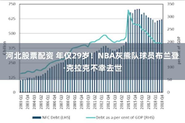 河北股票配资 年仅29岁！NBA灰熊队球员布兰登·克拉克不幸去世