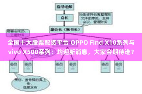 全国十大股票配资平台 OPPO Find X10系列与vivo X500系列：均迎新消息，大家会期待谁？