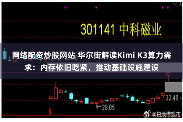 网络配资炒股网站 华尔街解读Kimi K3算力需求：内存依旧吃紧，推动基础设施建设