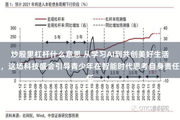 炒股里杠杆什么意思 从学习AI到共创美好生活，这场科技盛会引导青少年在智能时代思考自身责任