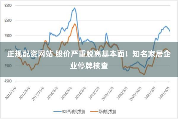 正规配资网站 股价严重脱离基本面！知名家居企业停牌核查