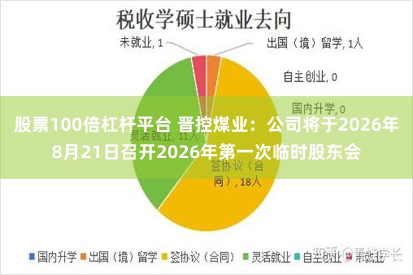 股票100倍杠杆平台 晋控煤业：公司将于2026年8月21日召开2026年第一次临时股东会