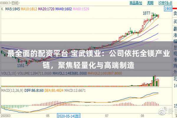最全面的配资平台 宝武镁业：公司依托全镁产业链，聚焦轻量化与高端制造