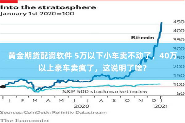 黄金期货配资软件 5万以下小车卖不动了，40万以上豪车卖疯了，这说明了啥？