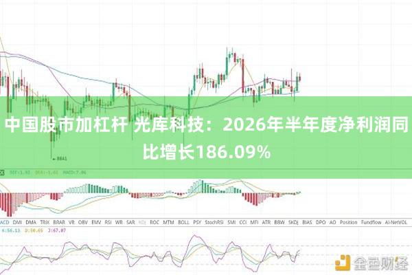 中国股市加杠杆 光库科技：2026年半年度净利润同比增长186.09%