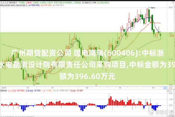 广州期货配资公司 国电南瑞(600406):中标浙江省水利水电勘测设计院有限责任公司采购项目,中标金额为396.60万元
