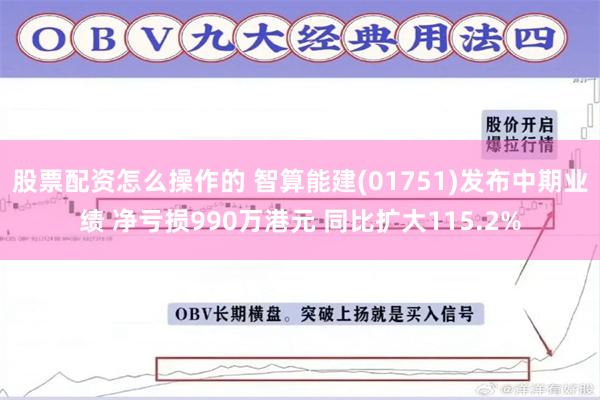 股票配资怎么操作的 智算能建(01751)发布中期业绩 净亏损990万港元 同比扩大115.2%