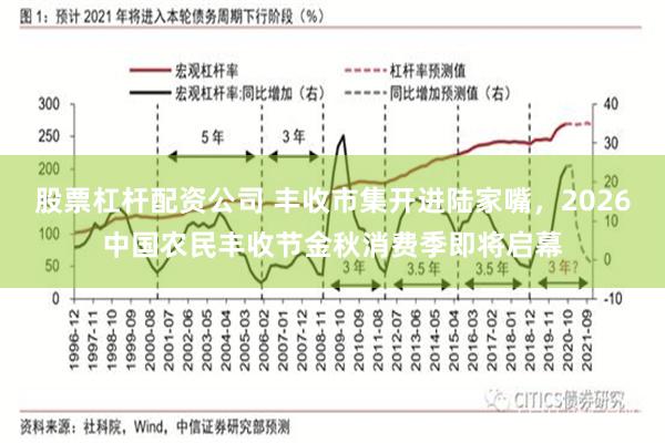 股票杠杆配资公司 丰收市集开进陆家嘴，2026中国农民丰收节金秋消费季即将启幕