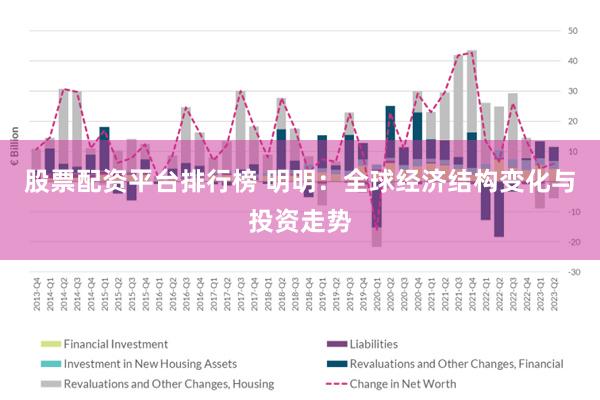 股票配资平台排行榜 明明：全球经济结构变化与投资走势
