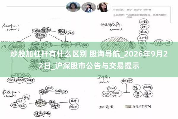 炒股加杠杆有什么区别 股海导航_2026年9月22日_沪深股市公告与交易提示
