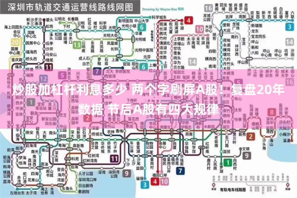 炒股加杠杆利息多少 两个字刷屏A股！复盘20年数据 节后A股有四大规律