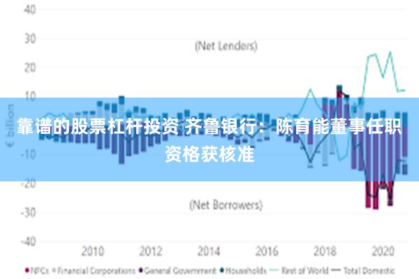 靠谱的股票杠杆投资 齐鲁银行：陈育能董事任职资格获核准