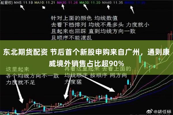 东北期货配资 节后首个新股申购来自广州，通则康威境外销售占比超90%