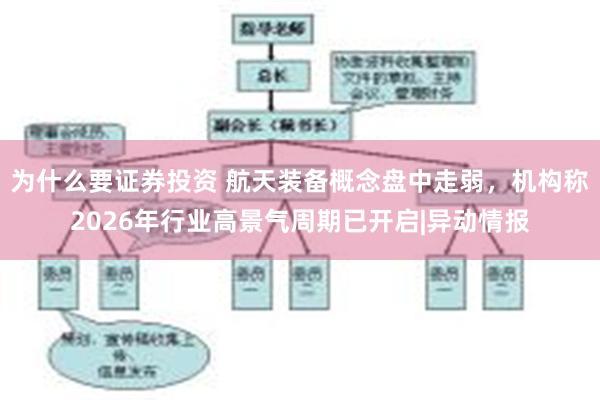 为什么要证券投资 航天装备概念盘中走弱，机构称2026年行业高景气周期已开启|异动情报